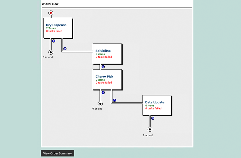 Mosaic SampleBank Laboratory Sample Management Software